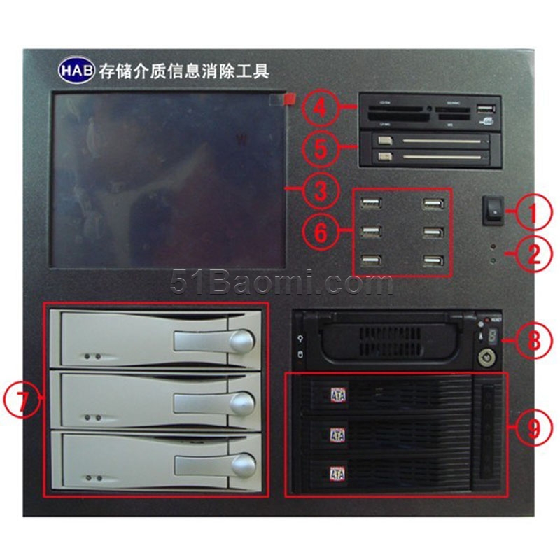 華安保 HAB-HDC002存儲(chǔ)介質(zhì)信息消除工具